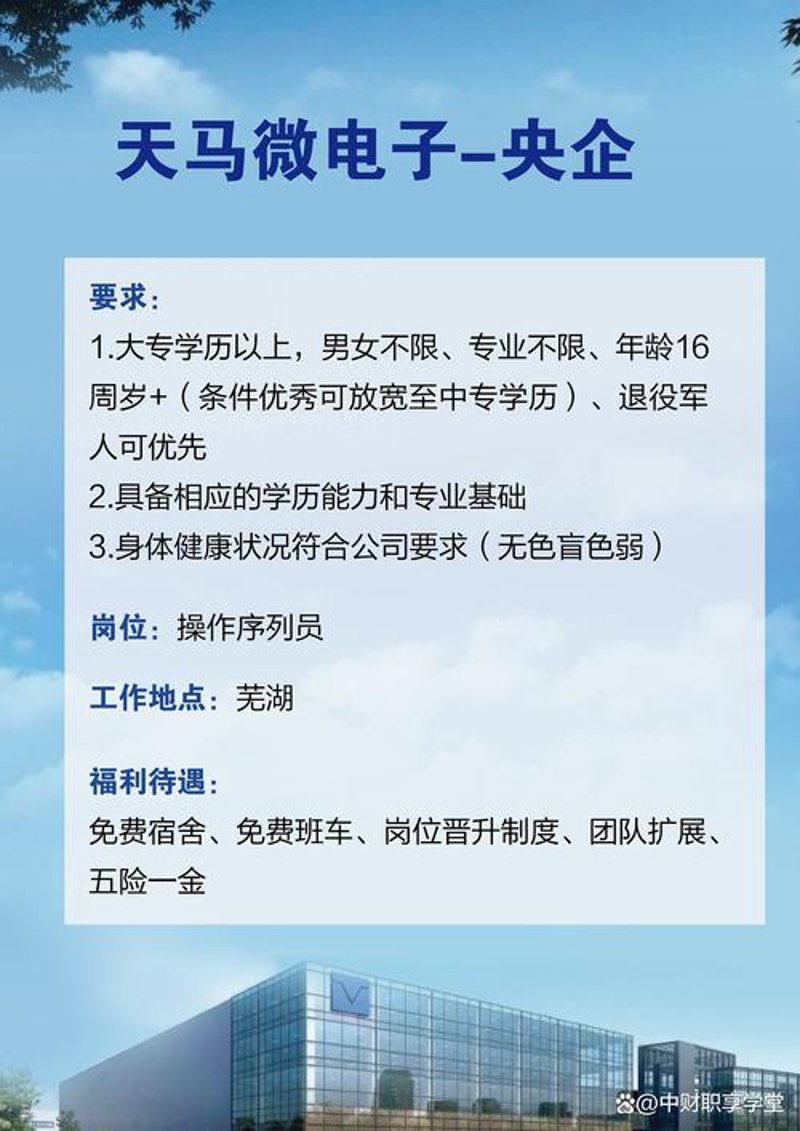 上海招聘信息：把握机遇，共创未来